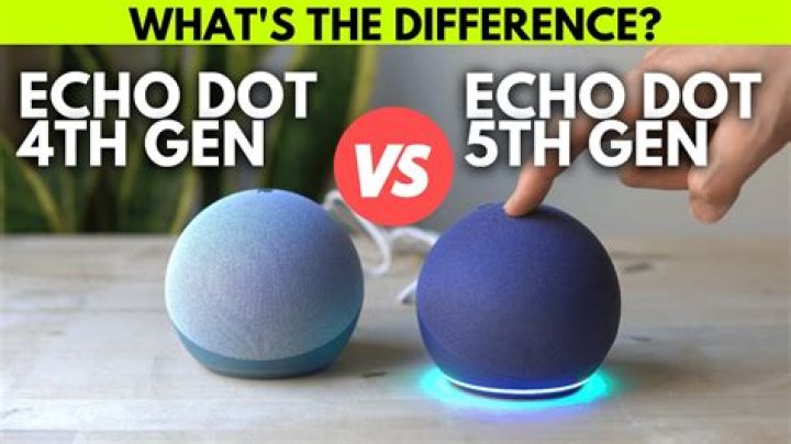 Does Echo Dot 4th Gen sound better?