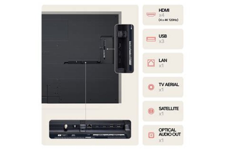 Does LG OLED have warranty?