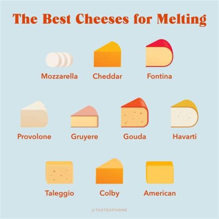 Does melting cheese change the taste?