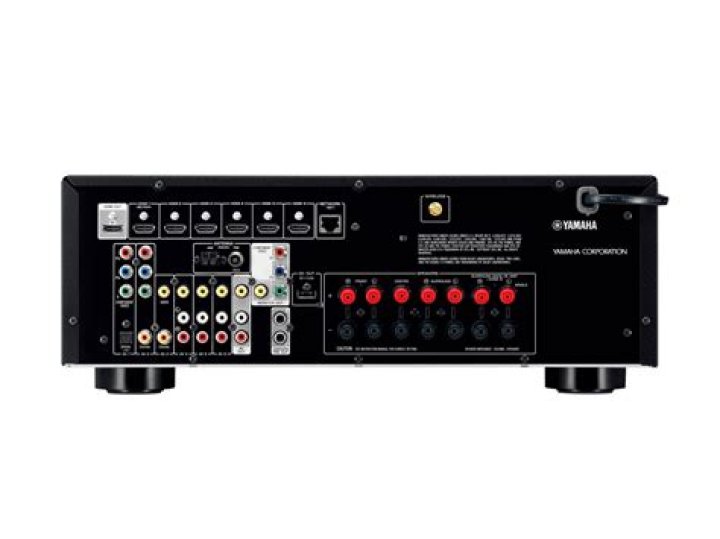 Does the Yamaha RX v577 have Bluetooth?