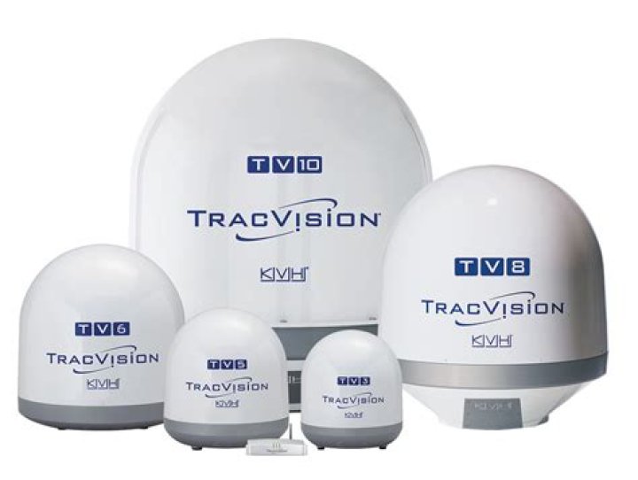 Does TracVision work with DIRECTV?