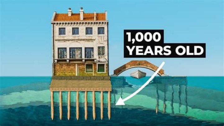 How are masonry buildings built 100 years ago?