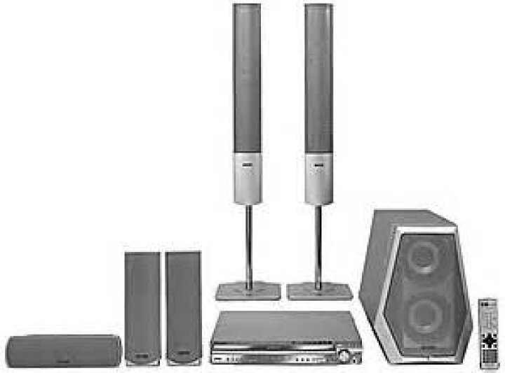 How big are the speakers on the Panasonic sc-ht930?