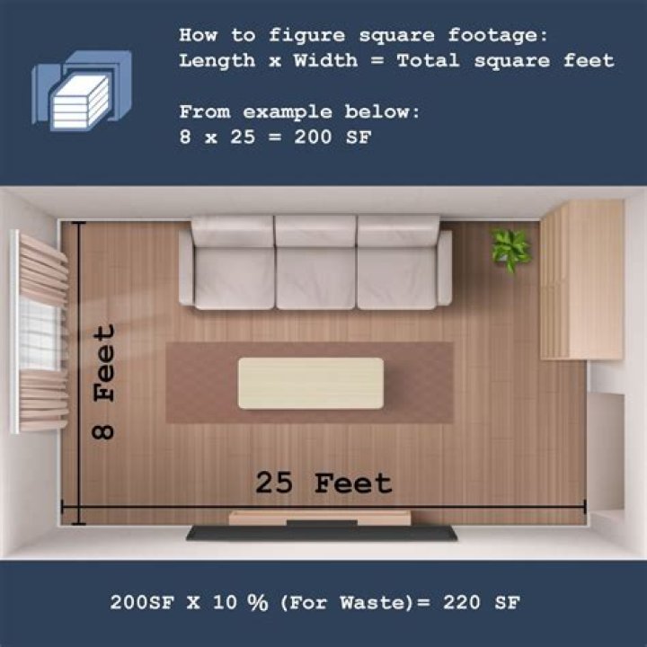How big is a 72 square foot room?