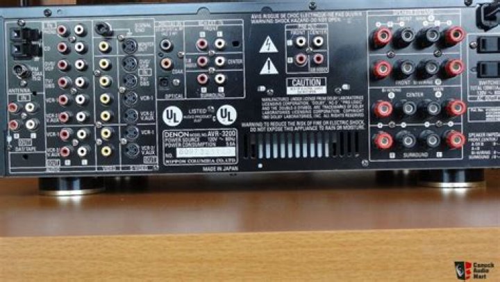 How big is the Denon avr-3200 DD decoder?