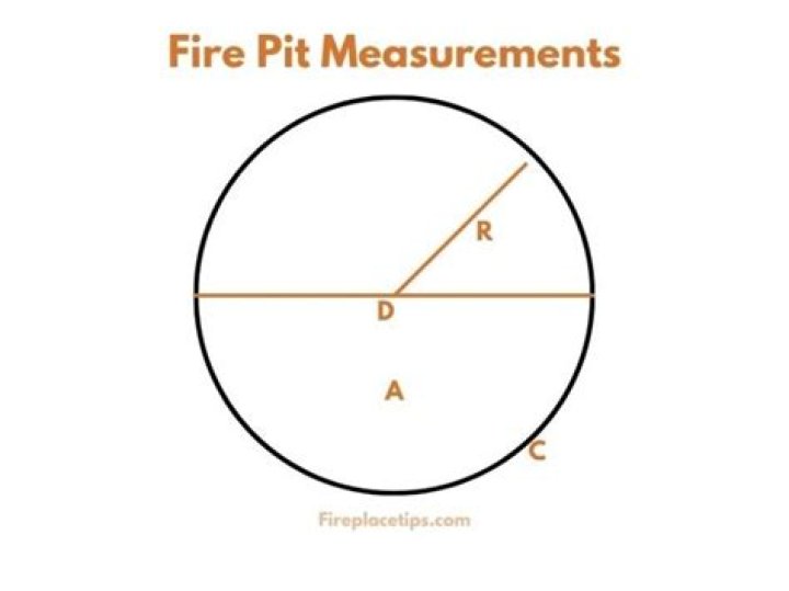 How big is the glass for a fire pit?