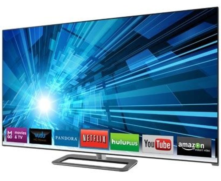 How big is the Vizio razor smart TV?