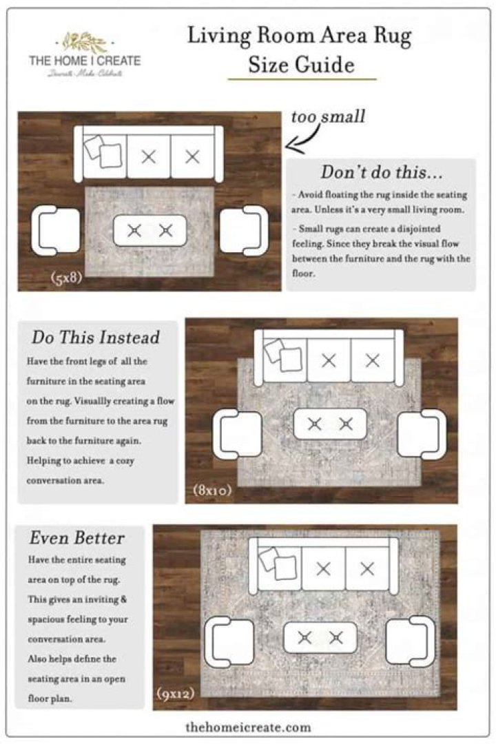 How big should a small room be?