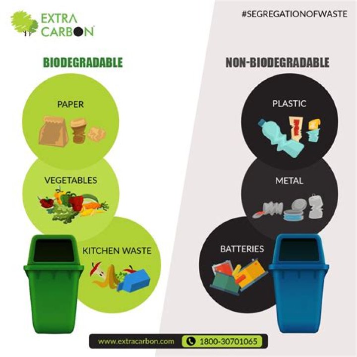 How can biodegradable waste be useful for plants?