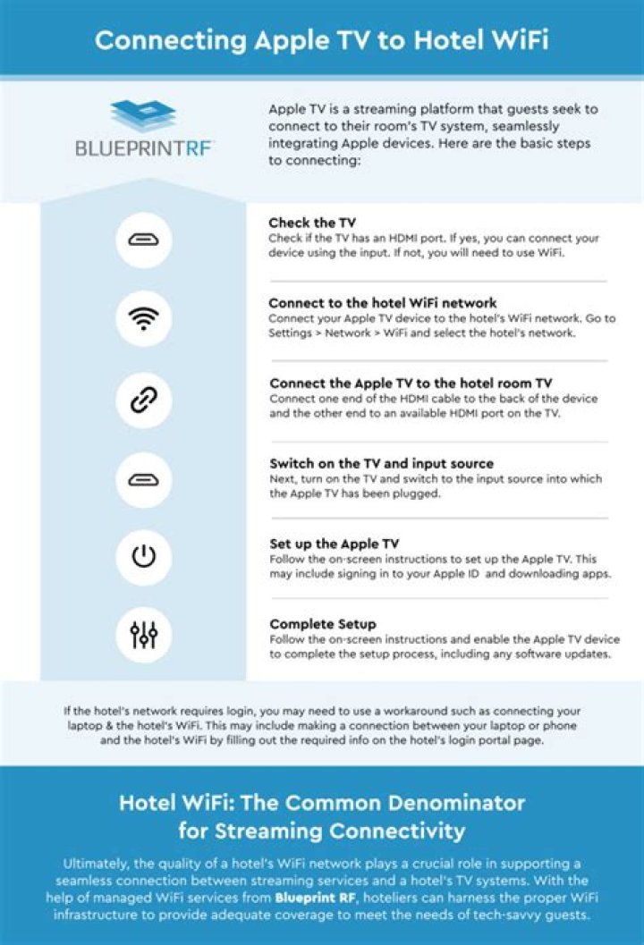 How can I stay connected to hotel WiFi?