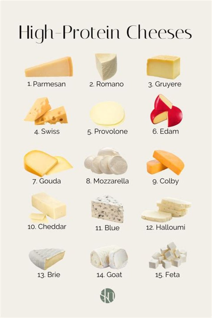 How can we eat cheese?