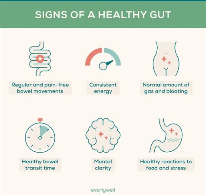 How can you tell if Live Oak is healthy?
