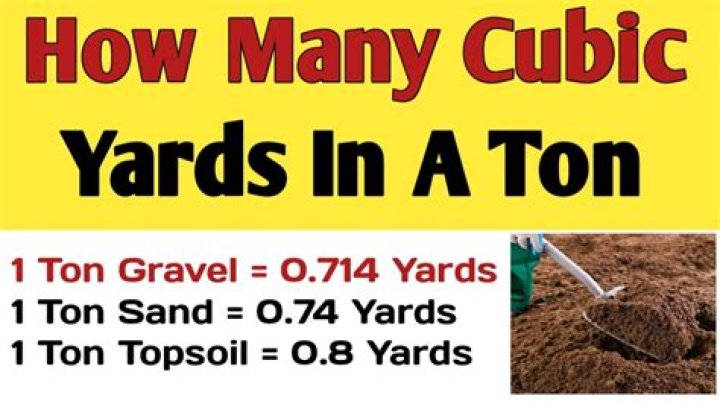 How cubic yards are in a ton?