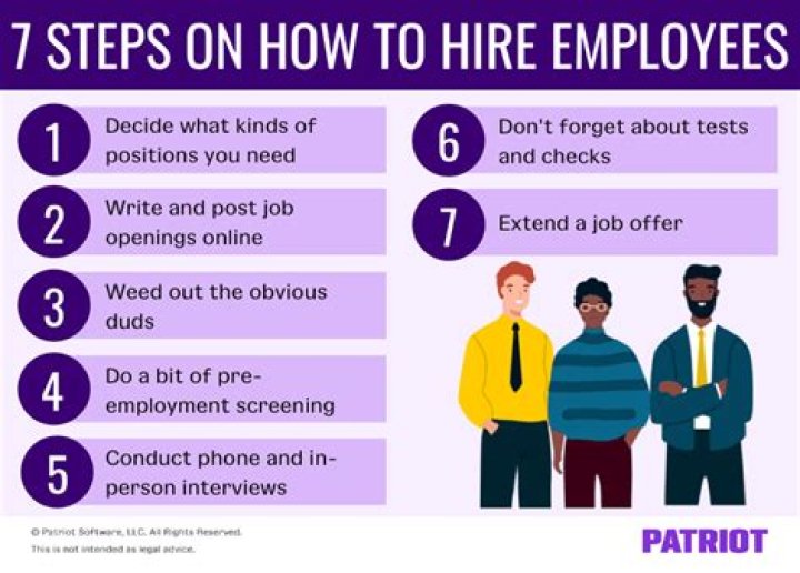 How do companies decide who to hire?