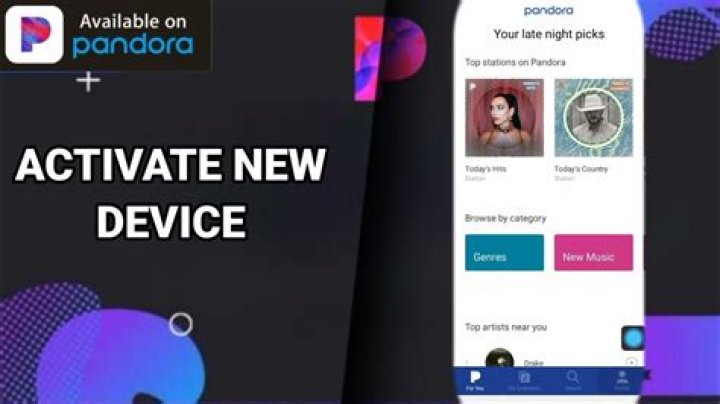 How do I activate my device on Pandora?