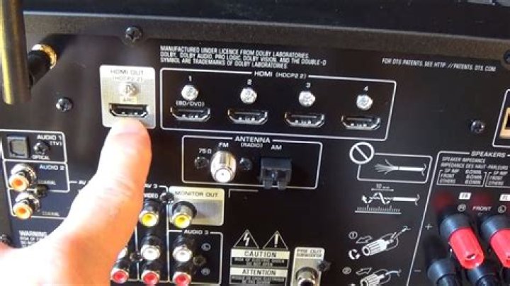 How do I activate my surround sound?