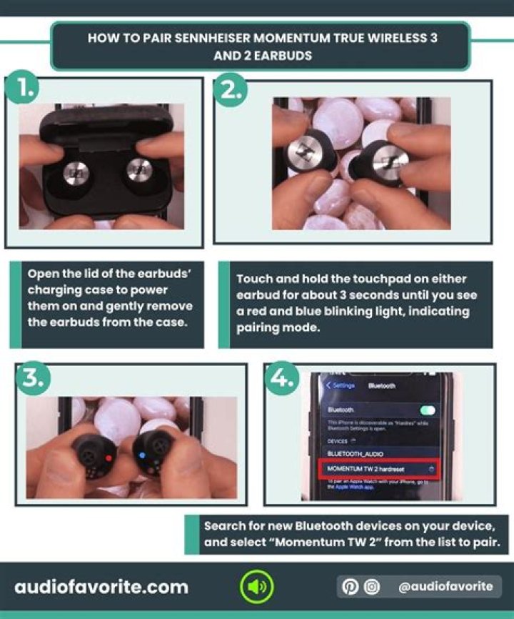 How do I adjust the volume on my Sennheiser headphones?