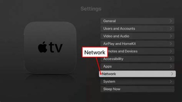 How do I connect Apple TV to HDTV?