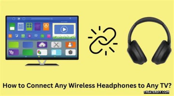 How do I connect my Airtune wireless headphones to my TV?