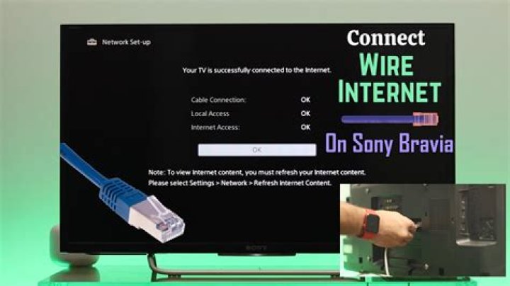 How do I connect my Bose 321 to my Sony Bravia TV?