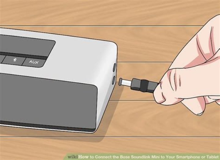 How do I connect my Bose Soundlink mini to AUX?