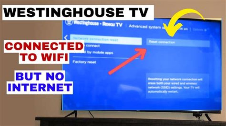 How do I connect my cable to my Westinghouse TV?