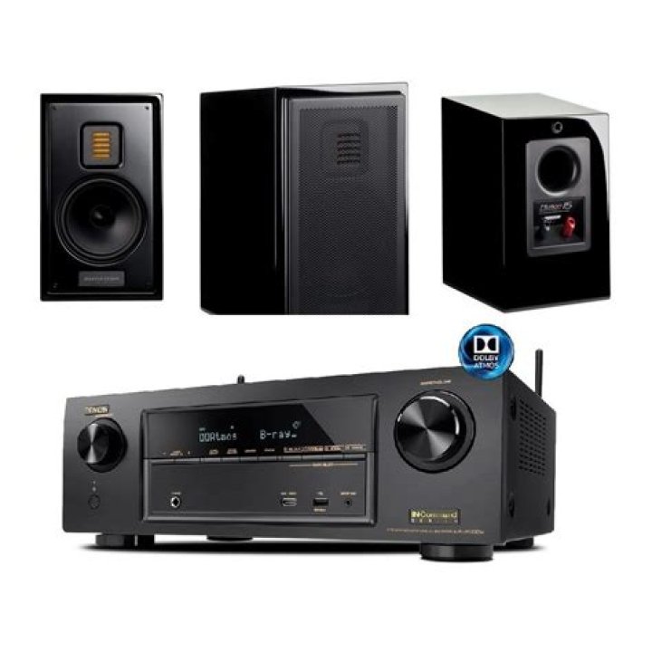 How do I connect my Denon AVR X1200W to WiFi?