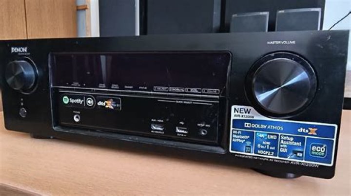 How do I connect my Denon AVR X1200W?
