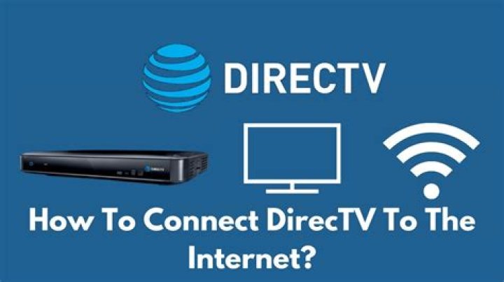 How do I connect my DIRECTV wireless cinema kit?