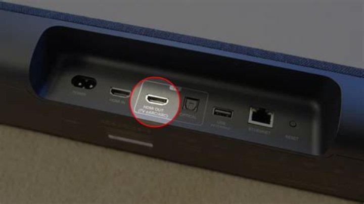 How do I connect my Harman Kardon Soundbar to my TV?