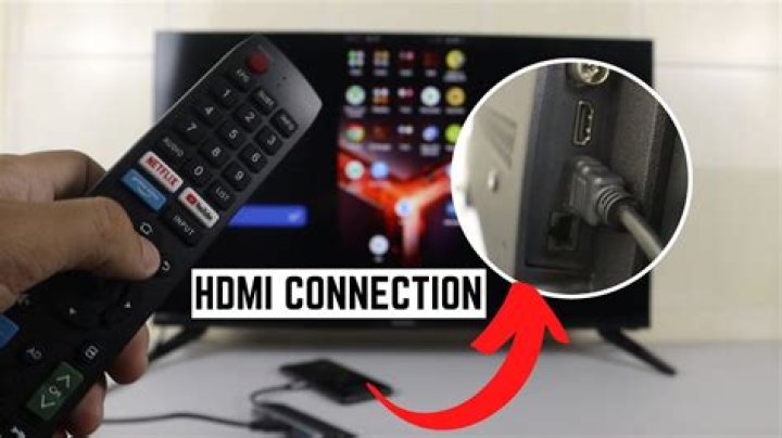How do I connect my HDMI cable to my Sharp Aquos TV?