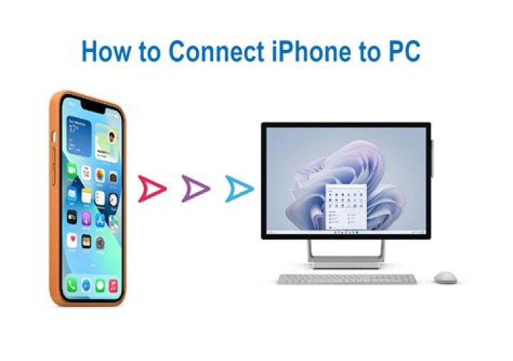 How do I Connect my iPhone to my KENWOOD?