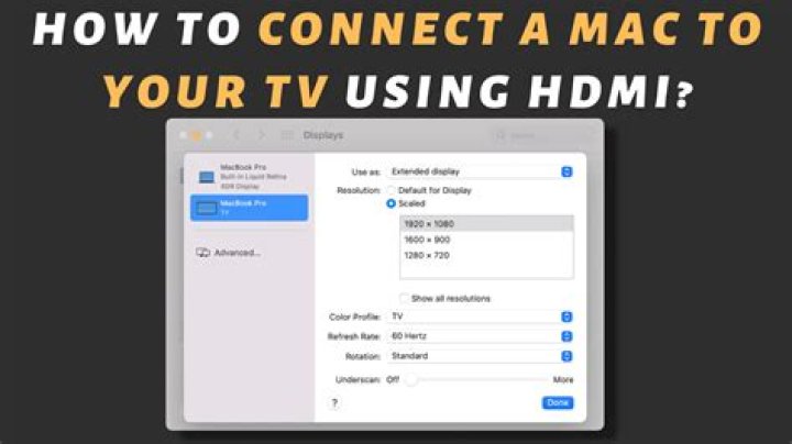 How do I connect my Mac to my TV using HDMI?