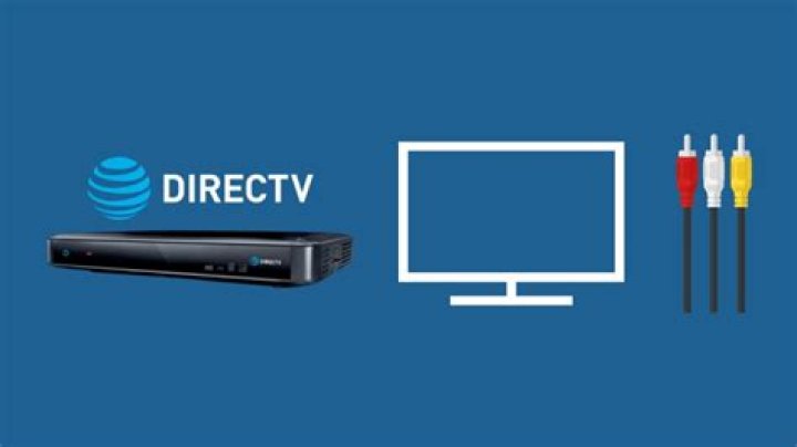 How do I connect my TV to DirecTV?