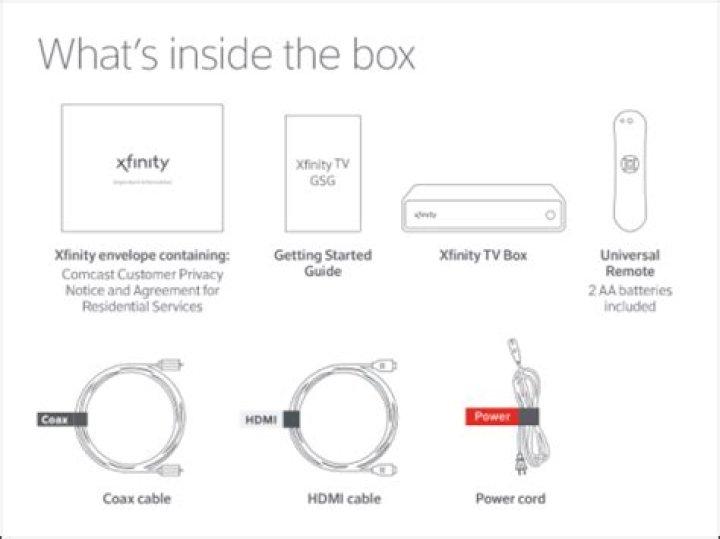 How do I display the time on my Xfinity box?