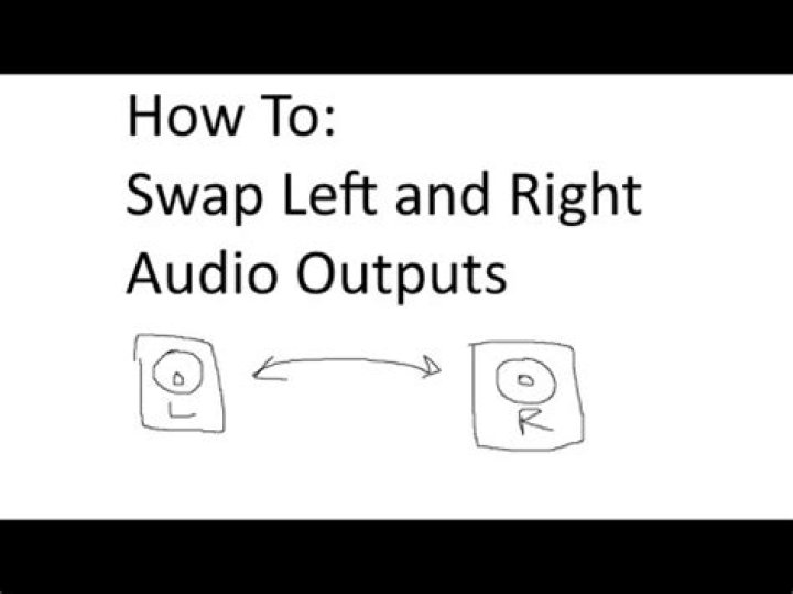 How do I fix left and right audio?