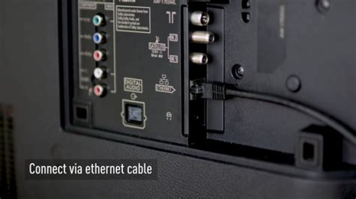 How do I get HDMI input on my Panasonic TV?