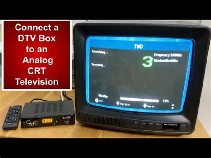 How do I get my converter box to work?