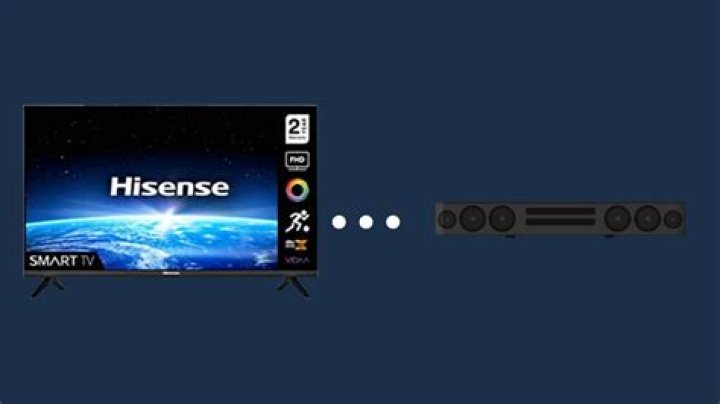 How do I hook up external speakers to my Hisense TV?