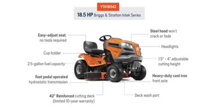 How do I identify my riding lawn mower?