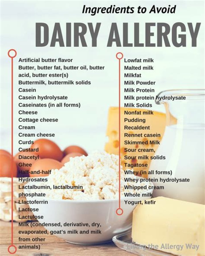 How do I know if I am allergic to ice cream?