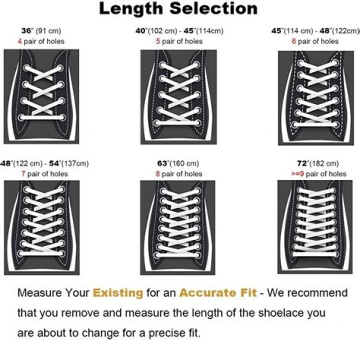 How do I know what size shoelaces I need?