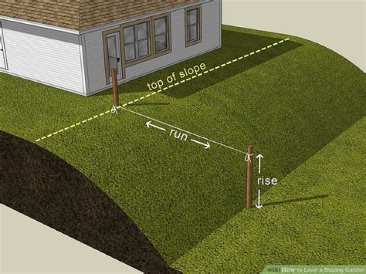 How do I level a spot in my yard?