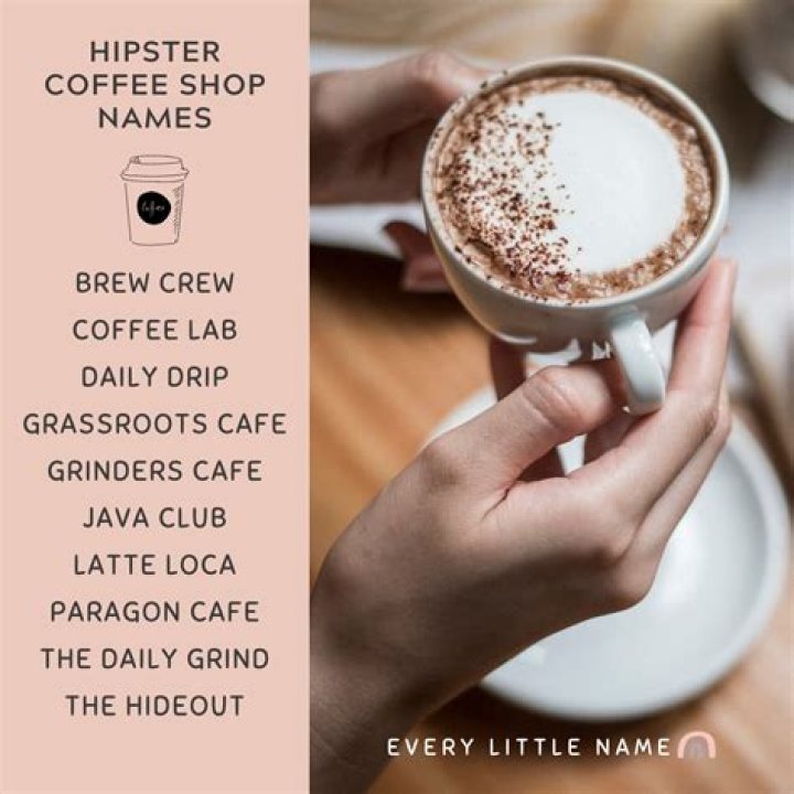 How do I pick a coffee shop name?