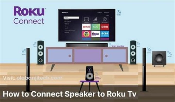 How do I play Roku through speakers?
