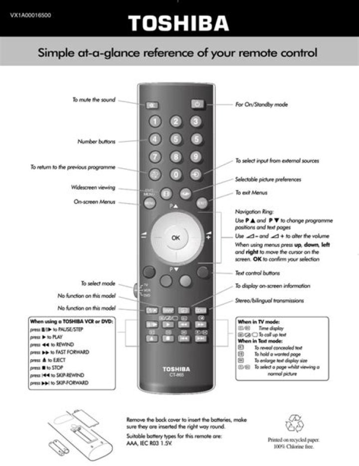 How do I program my Toshiba remote to my Toshiba TV?