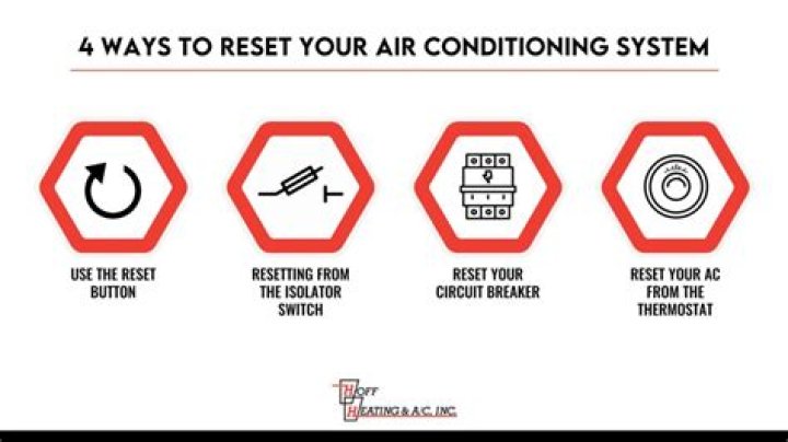 How do I reset my AC without a reset button?