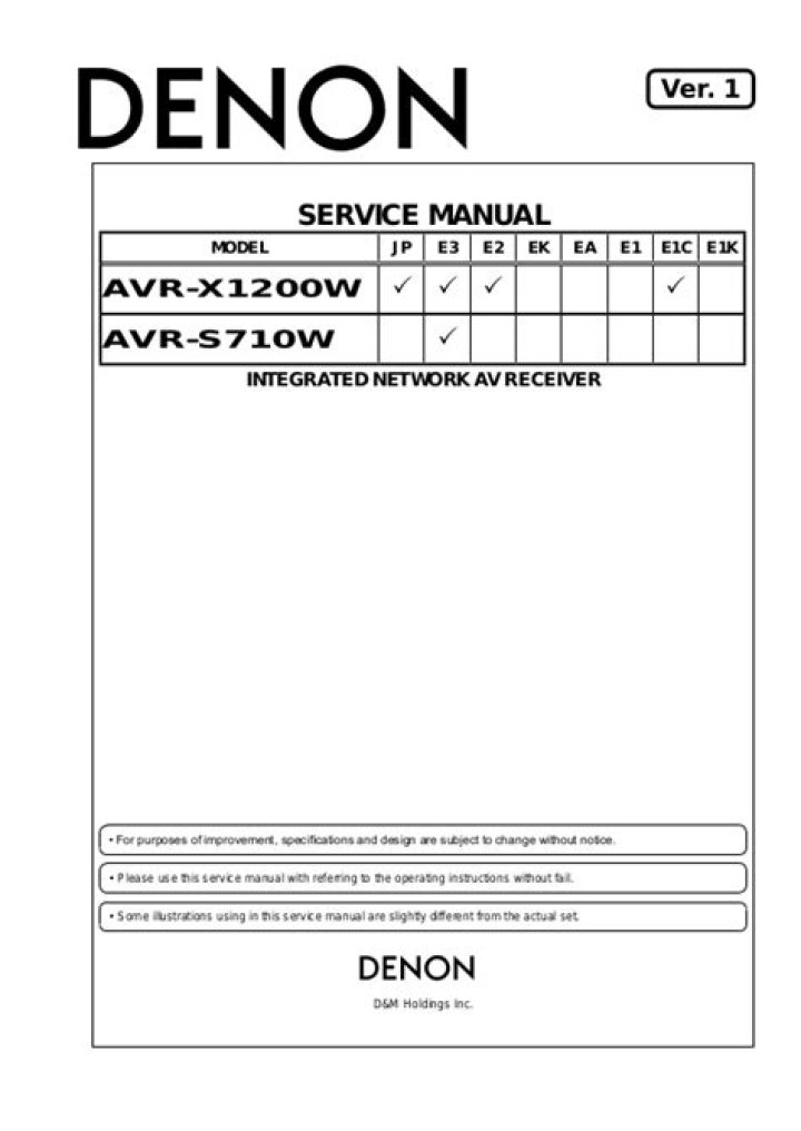 How do I reset my AVR S710W?