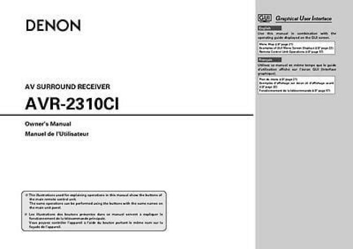 How do I reset my Denon AVR 2310ci?
