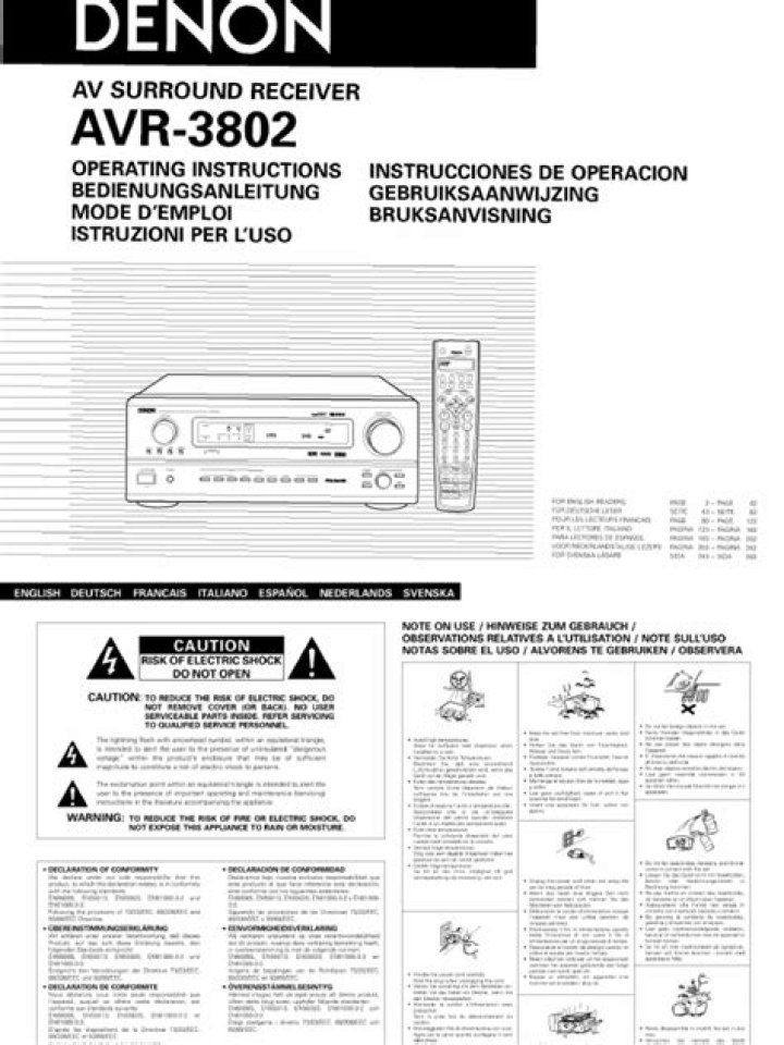 How do I reset my Denon AVR 3802?
